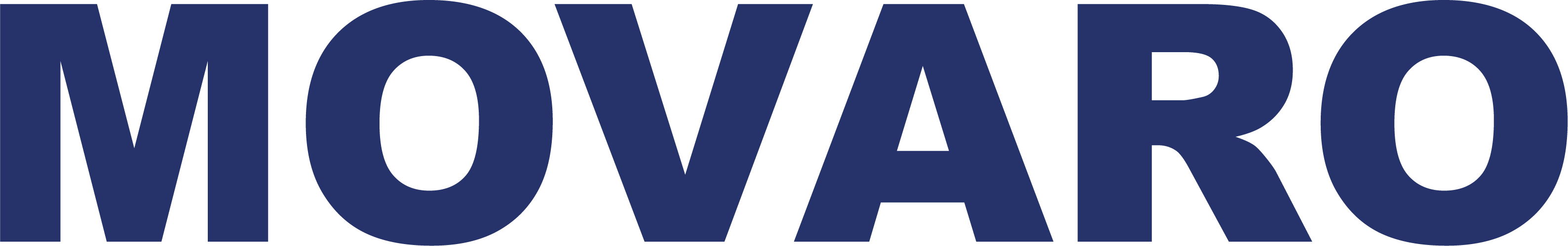 MOVARO